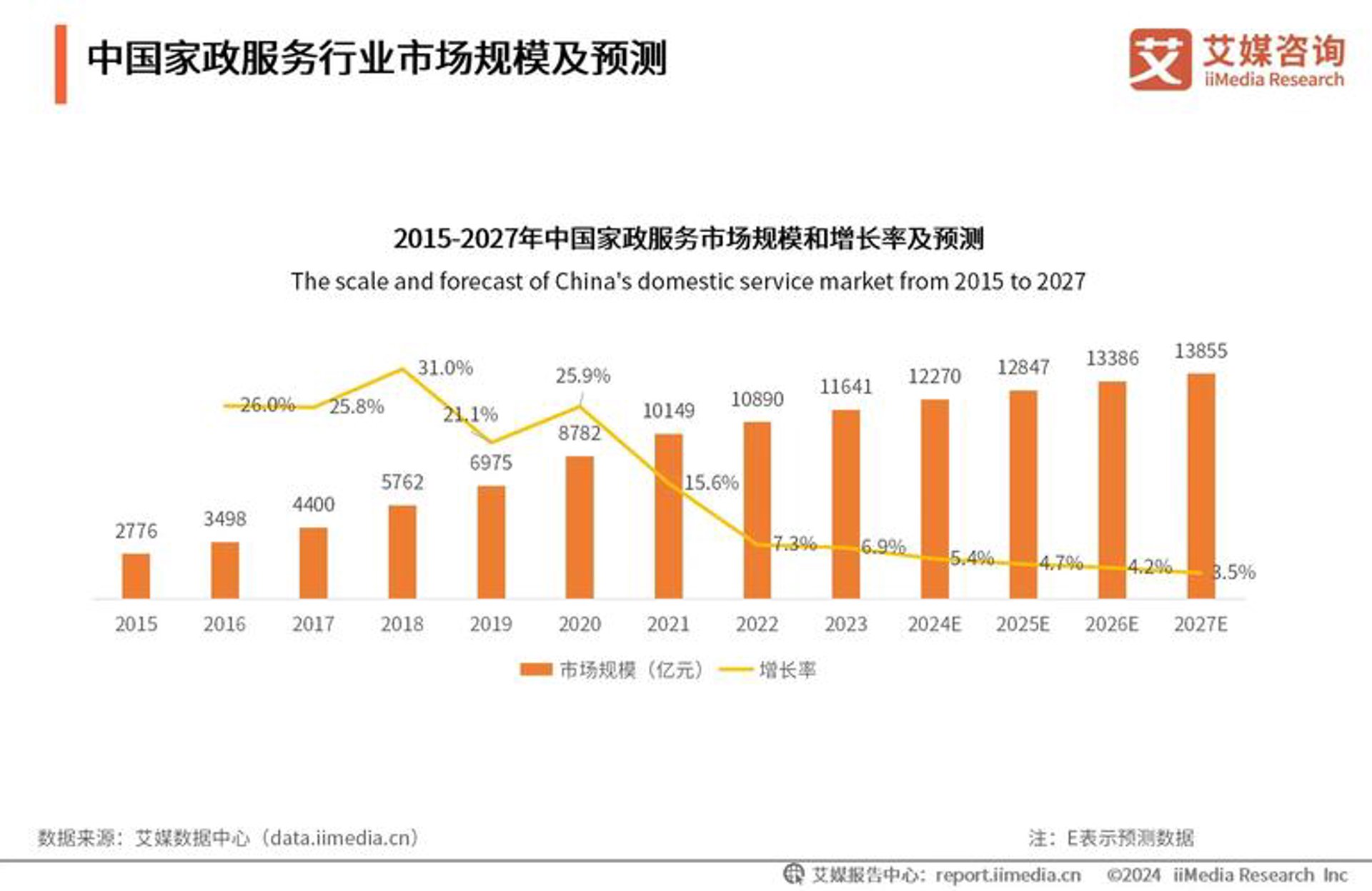艺洲文化传媒